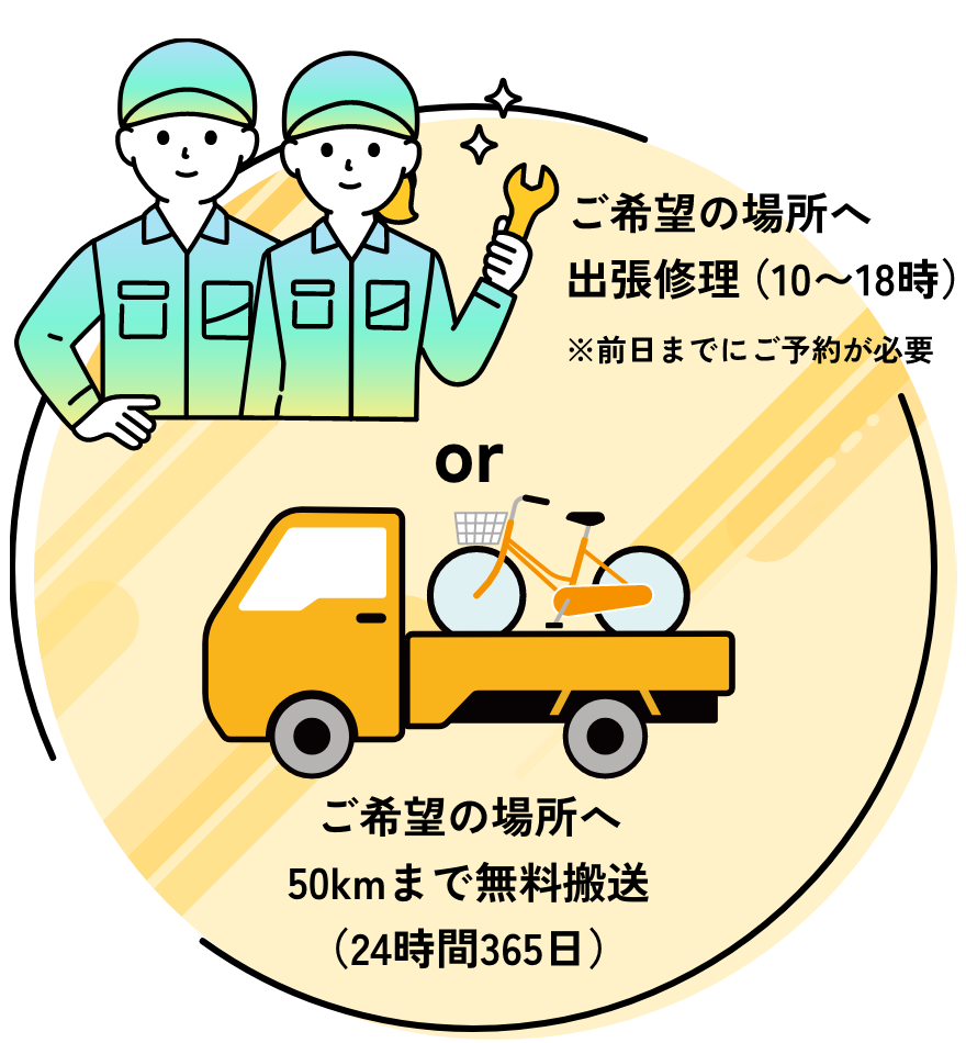レスキュー到着　24時間365日対応